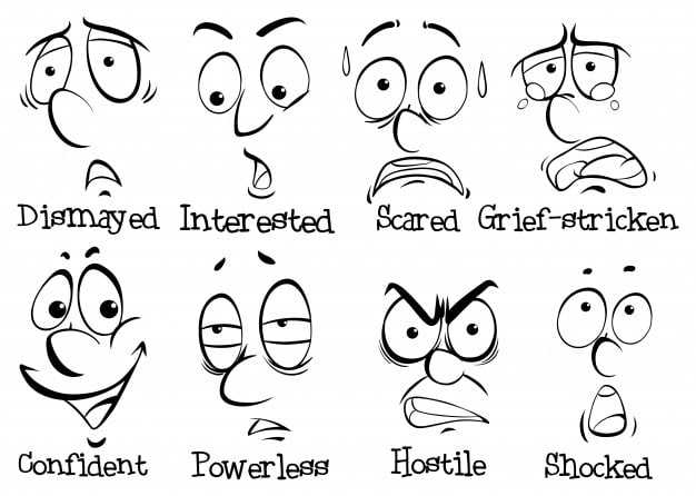 Pontos-chave e como desenhar expressões faciais [rostos