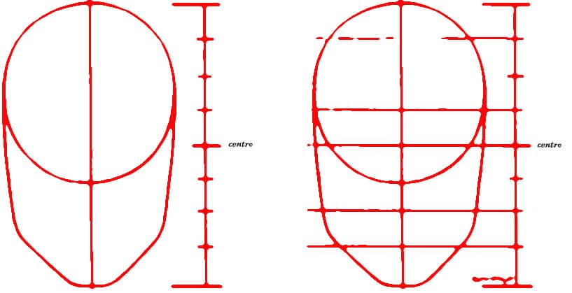 COMO DESENHAR ROSTO dicas simples 