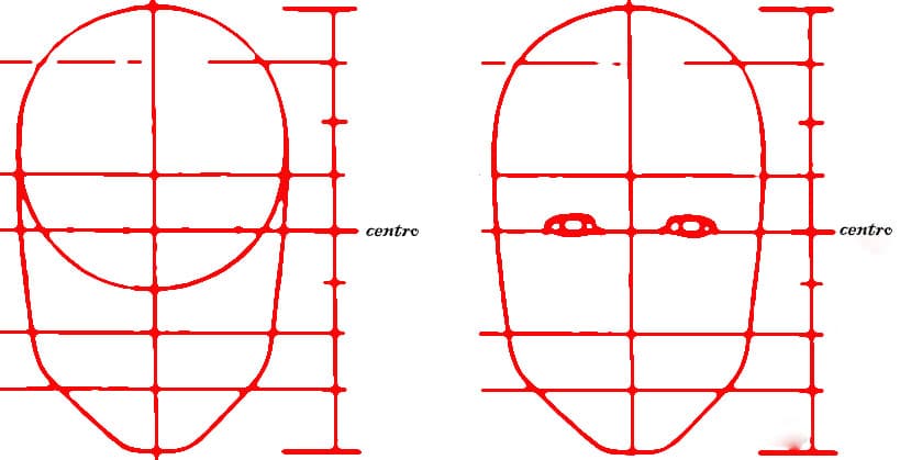 como desenhar rosto masculino de frente passo a passo