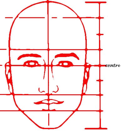 como desenhar rosto masculino de frente passo a passo